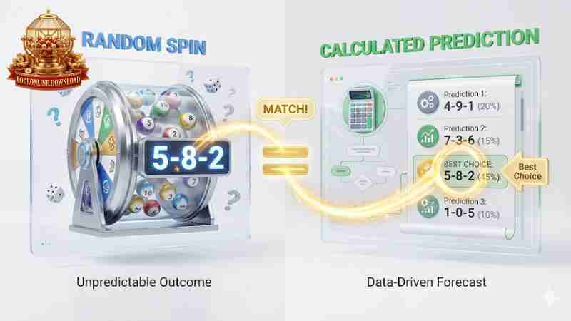 Kết hợp số quay thử và số soi cầu để tăng tỷ lệ chiến thắng.